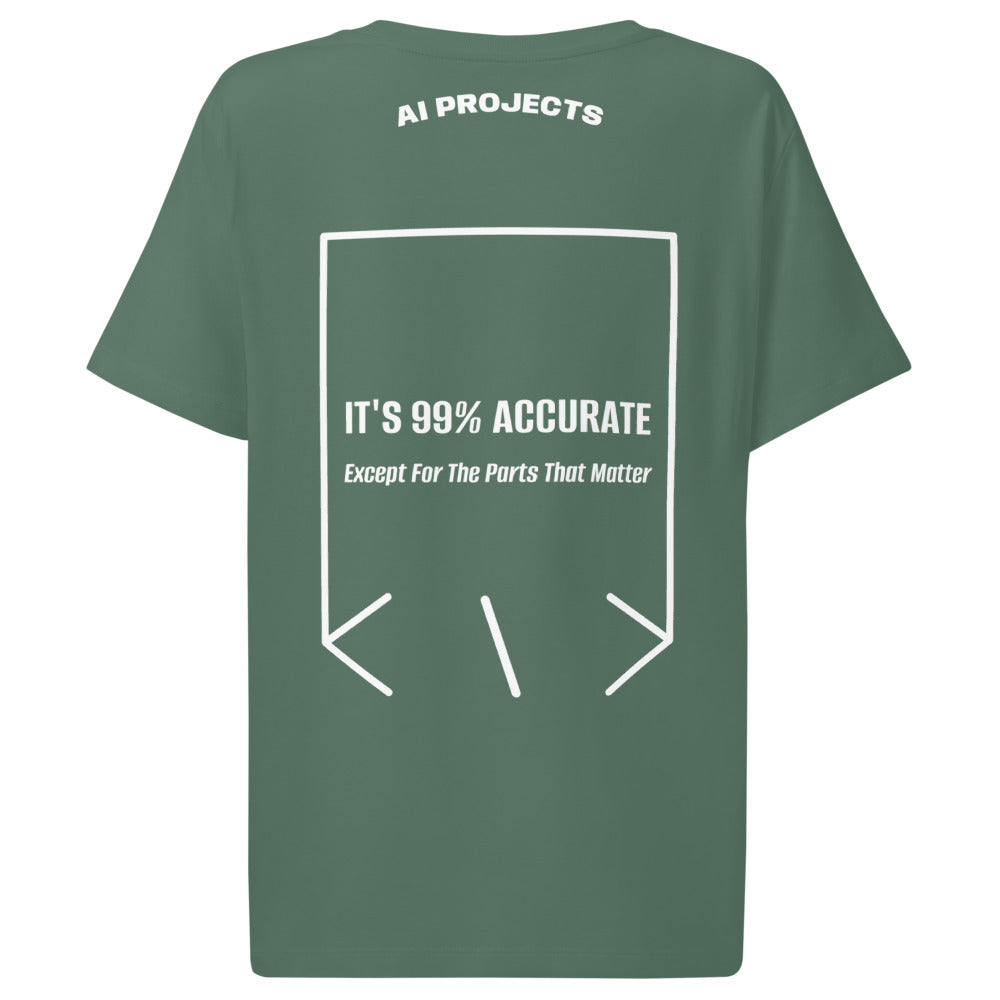 It's 99% Accurate — secondary back mockup
