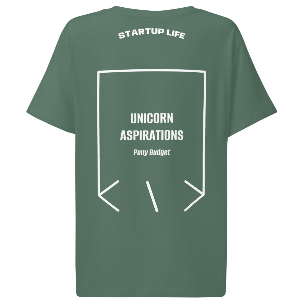 Unicorn Aspirations — Green Bay White back mockup
