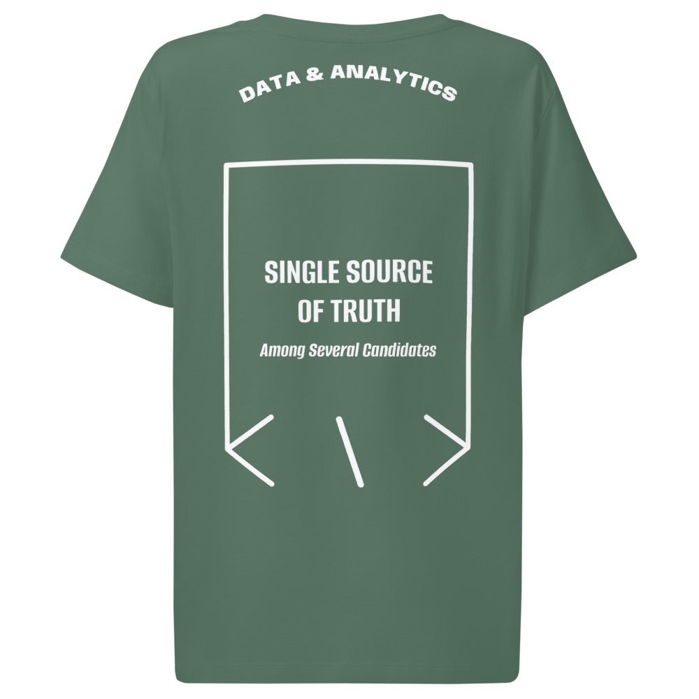 Single Source Of Truth — Green Bay White back mockup