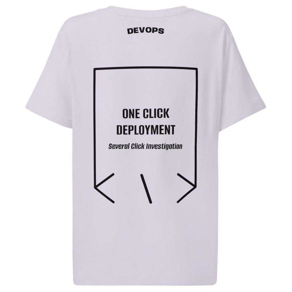 One Click Deployment — Lavender Black back mockup