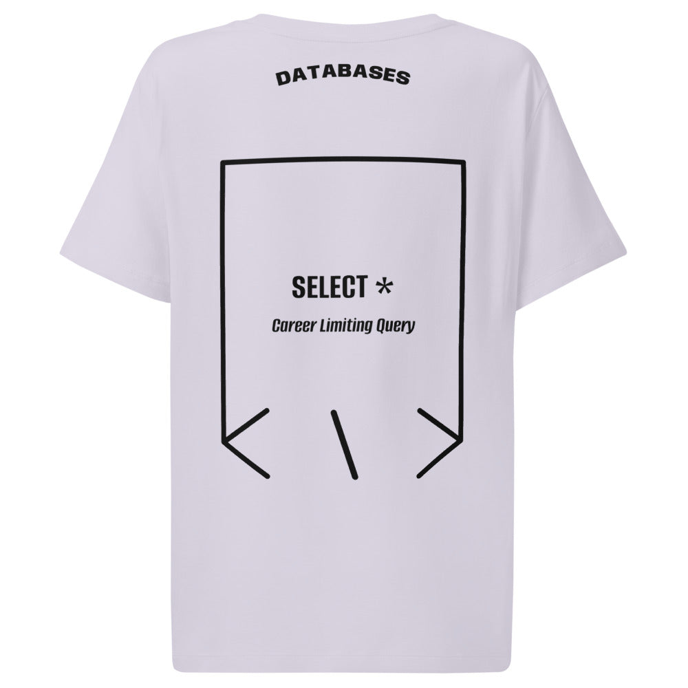SELECT * — Lavender Black back mockup