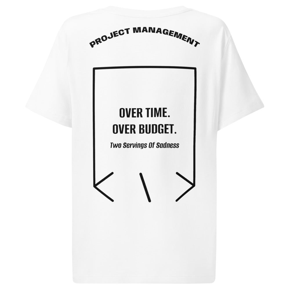 Over Time. Over Budget. — secondary back mockup