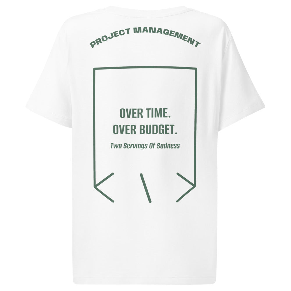 Over Time. Over Budget. — White Green Bay back mockup