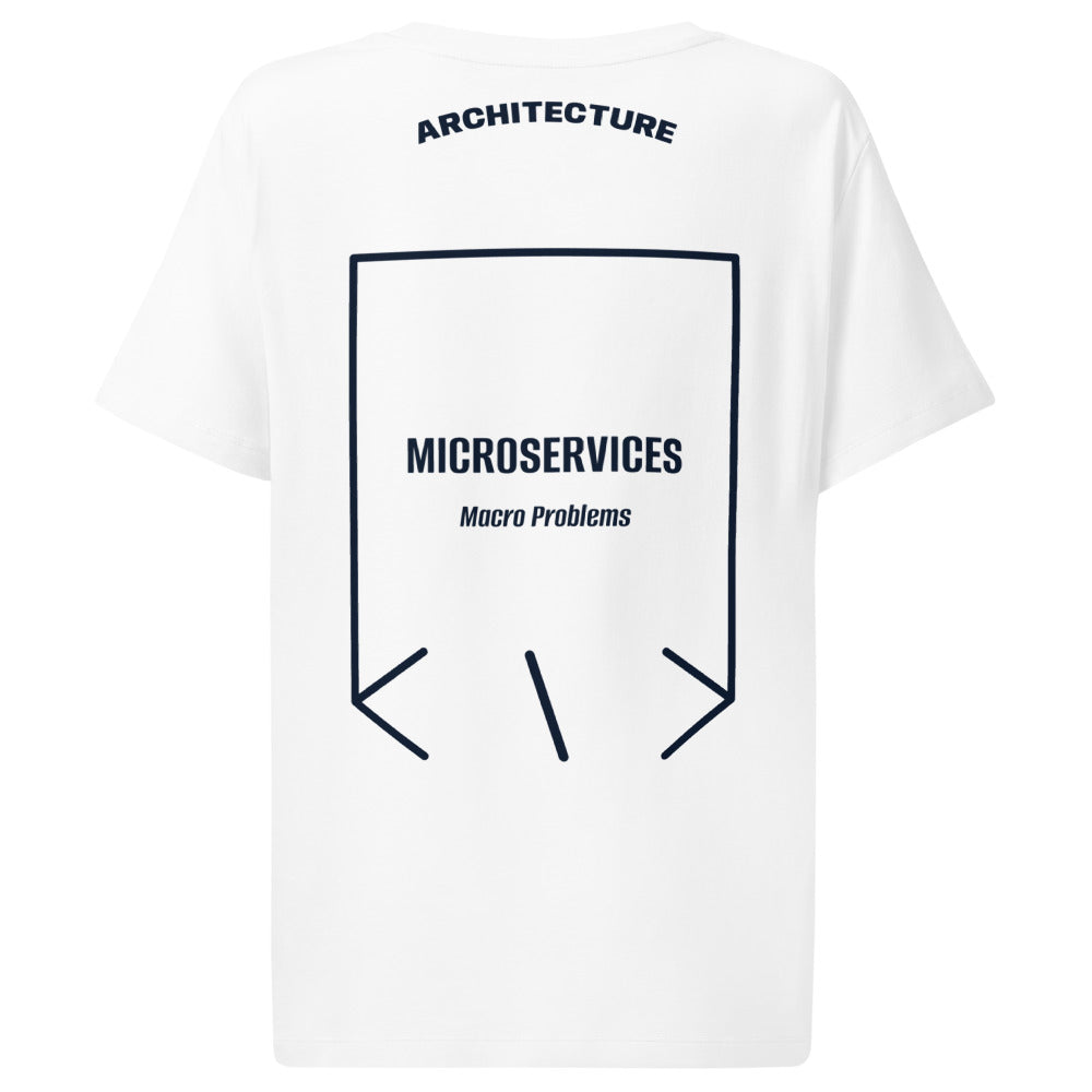 Microservices — White French Navy back mockup