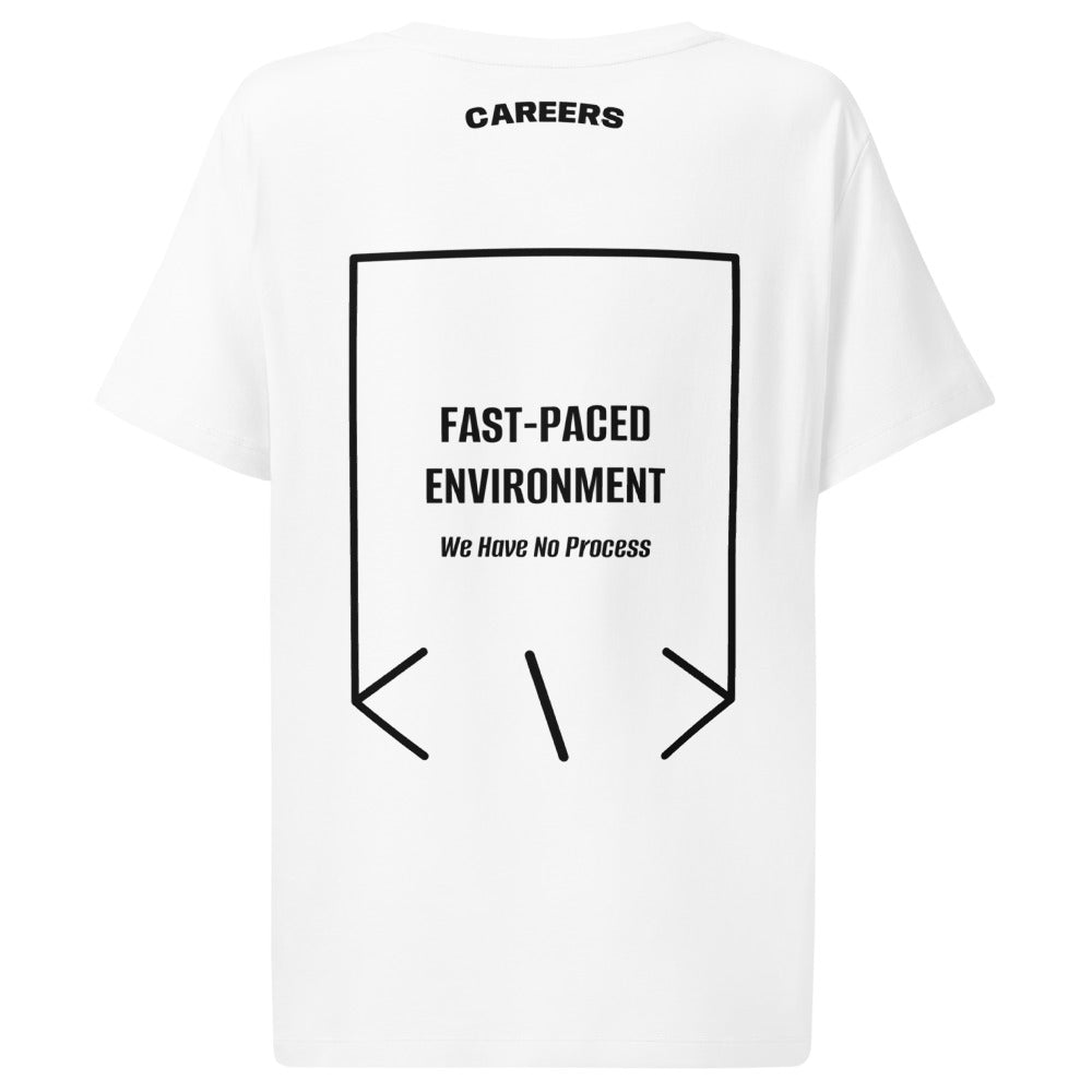Fast-Paced Environment — secondary back mockup