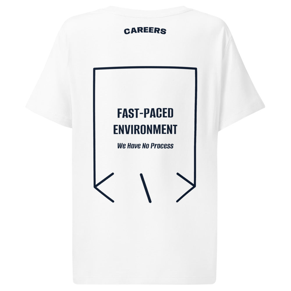 Fast-Paced Environment — White French Navy back mockup