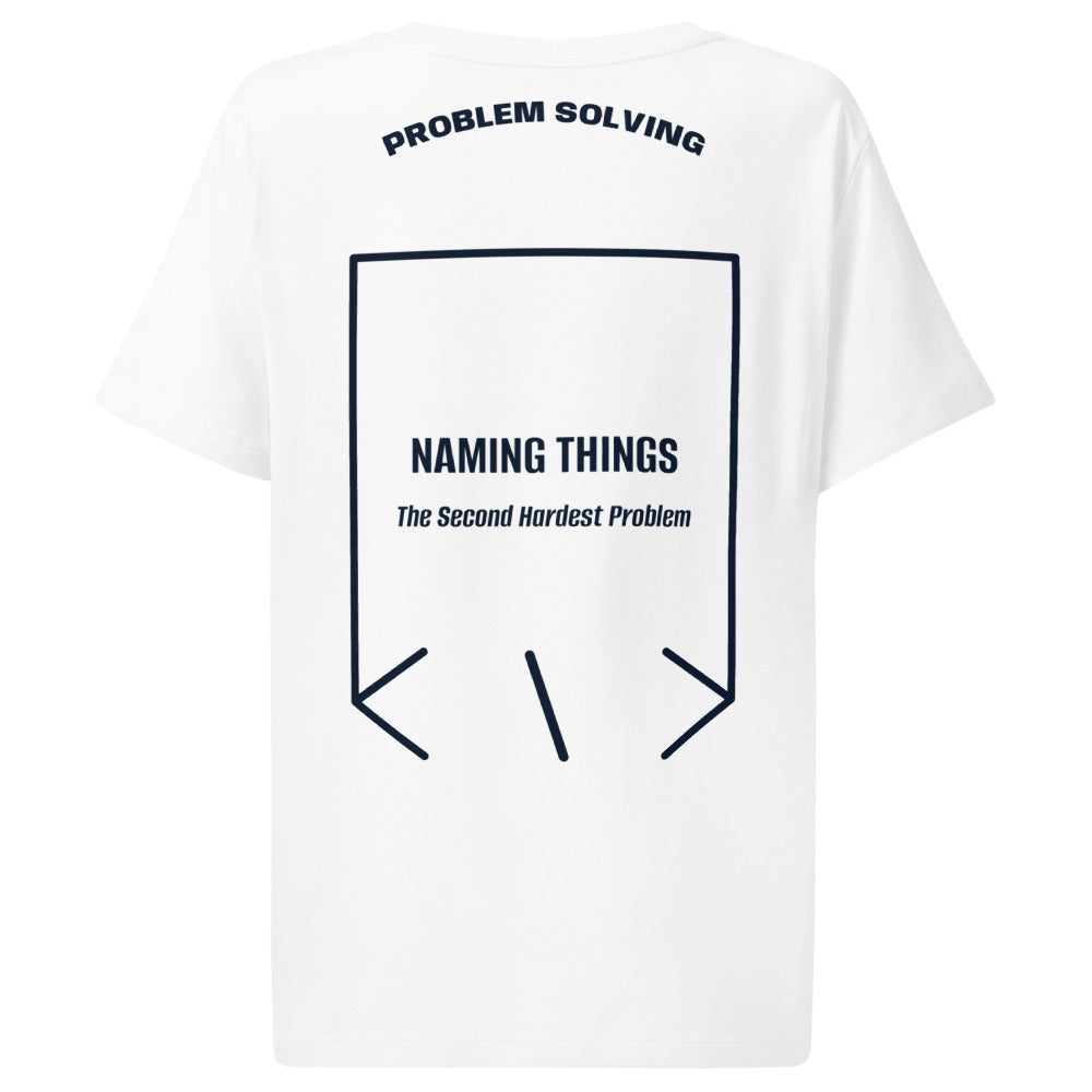 Naming Things — White French Navy back mockup