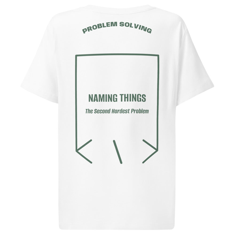 Naming Things — White Green Bay back mockup