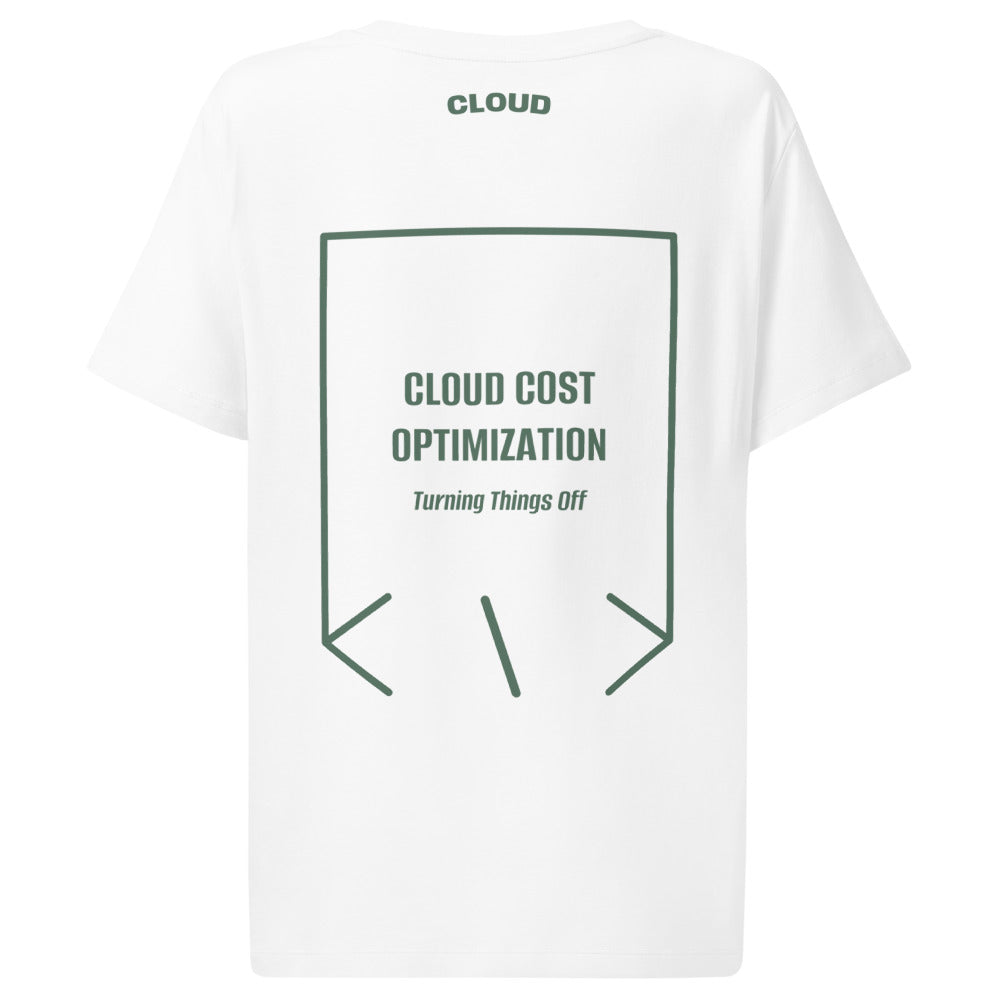 Cloud Cost Optimization — White Green Bay back mockup