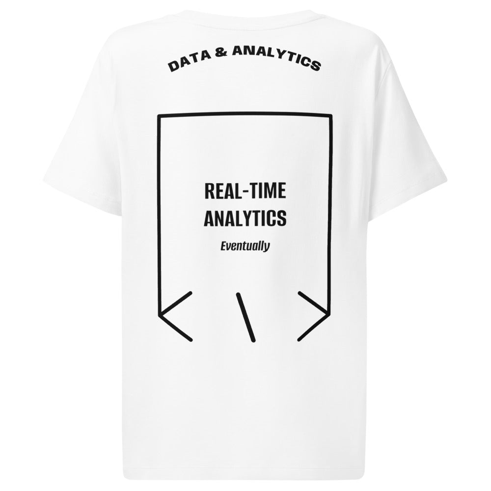 Real-Time Analytics — White Black back mockup