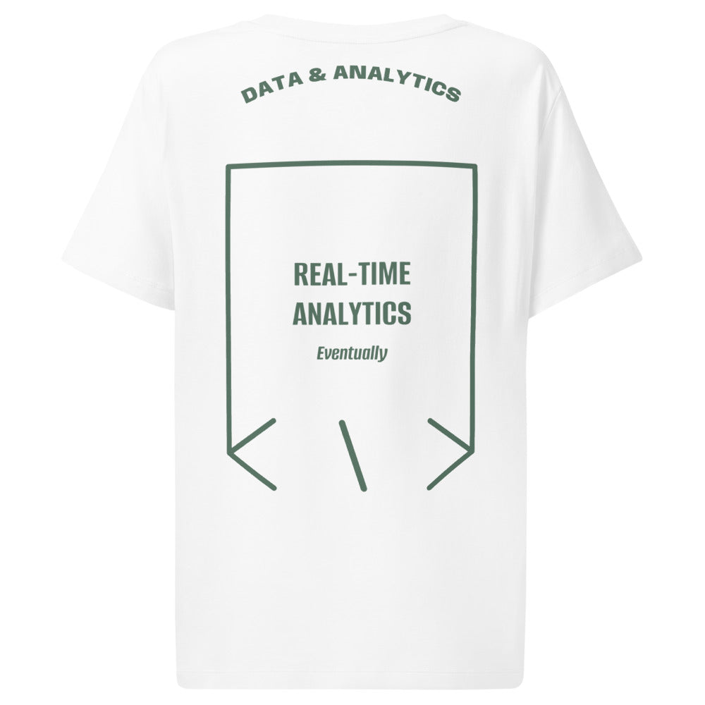 Real-Time Analytics — White Green Bay back mockup