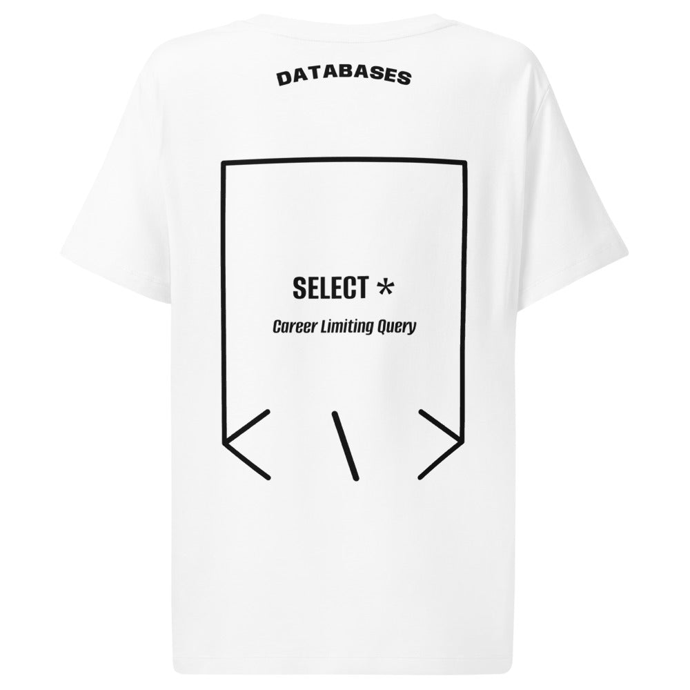 SELECT * — White Black back mockup