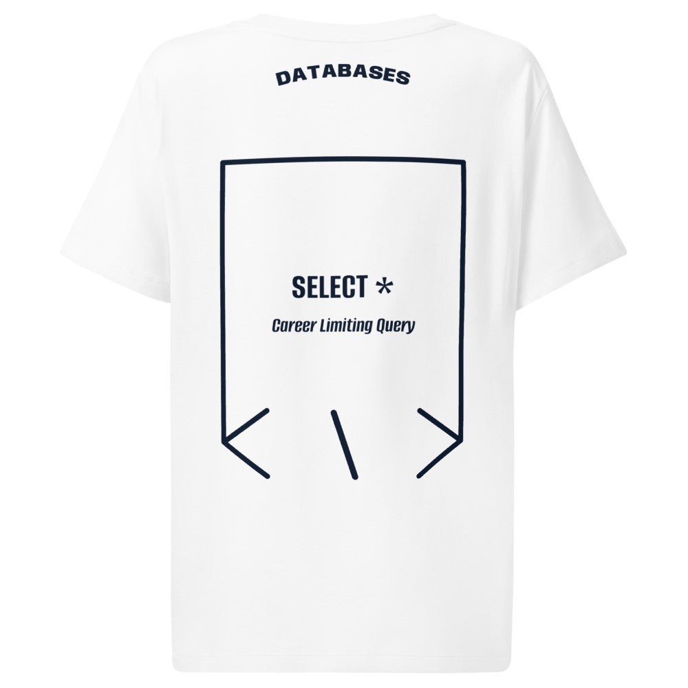 SELECT * — White French Navy back mockup