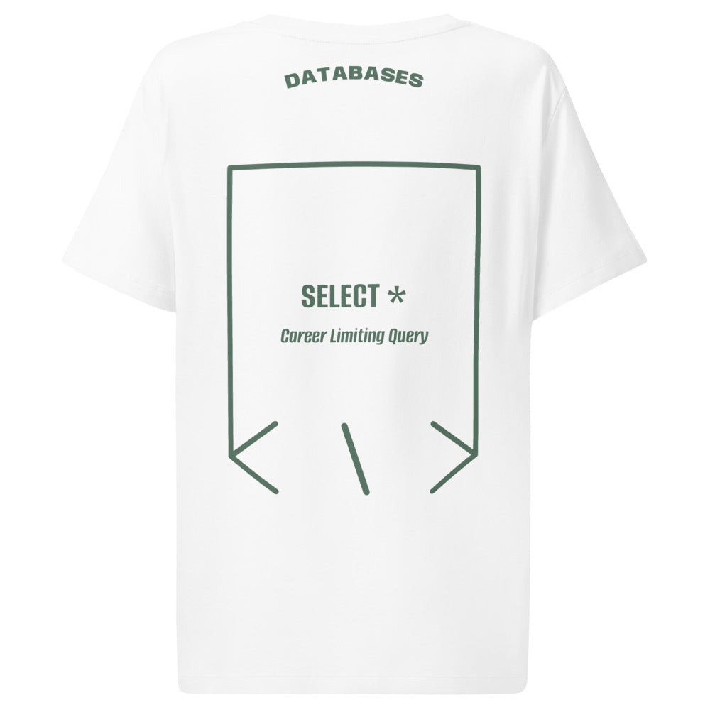 SELECT * — White Green Bay back mockup