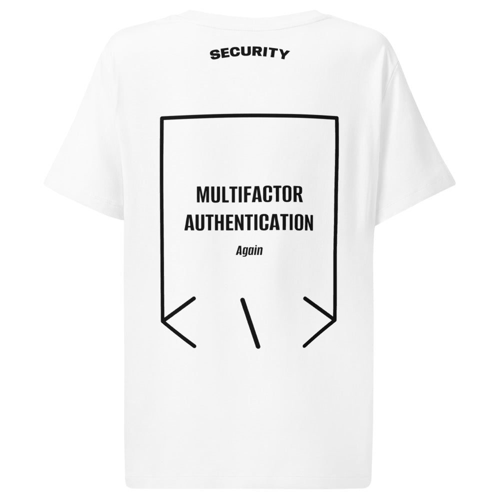 Multifactor Authentication — secondary back mockup