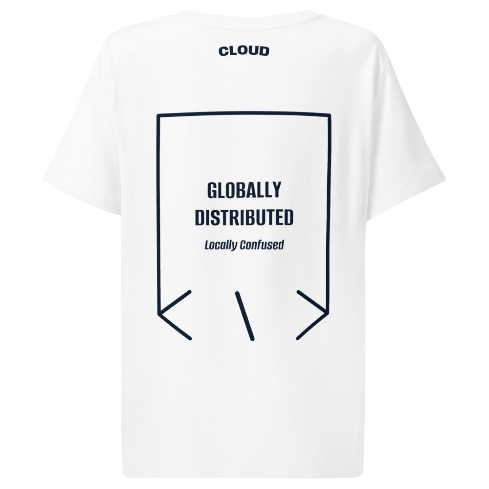 Globally Distributed — secondary back mockup