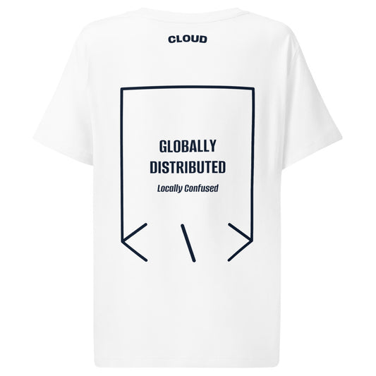 Globally Distributed — secondary back mockup