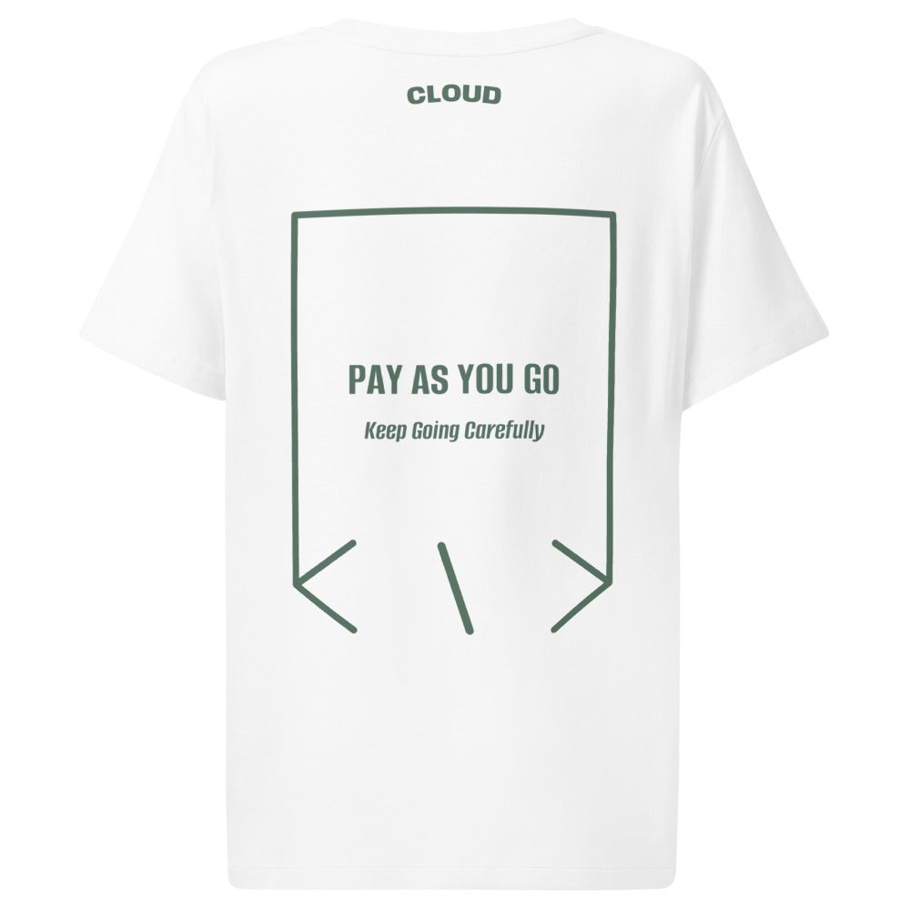Pay As You Go — secondary back mockup