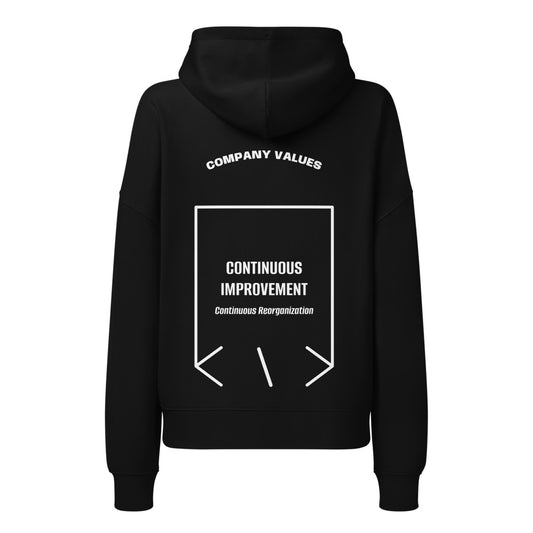 Continuous Improvement — secondary back mockup