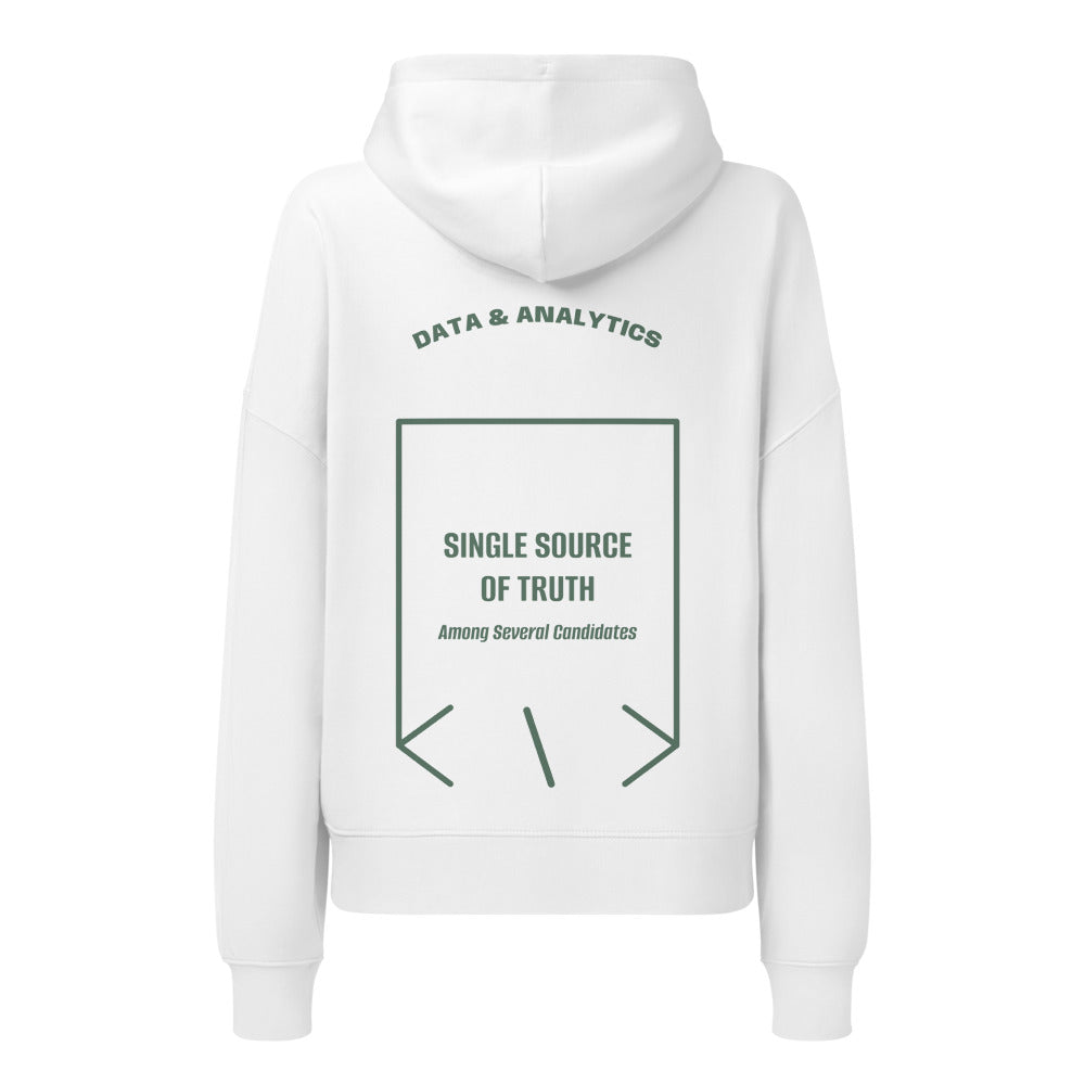 Single Source Of Truth — White Green Bay back mockup