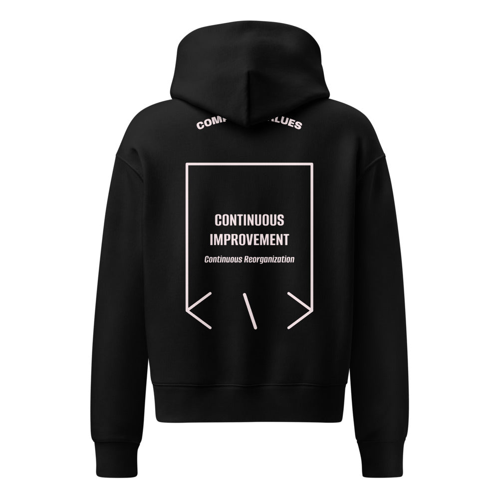 Continuous Improvement — Black Orchid back mockup