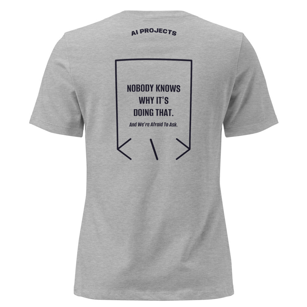 Nobody Knows Why It's Doing That. — Athletic Heather Navy back mockup