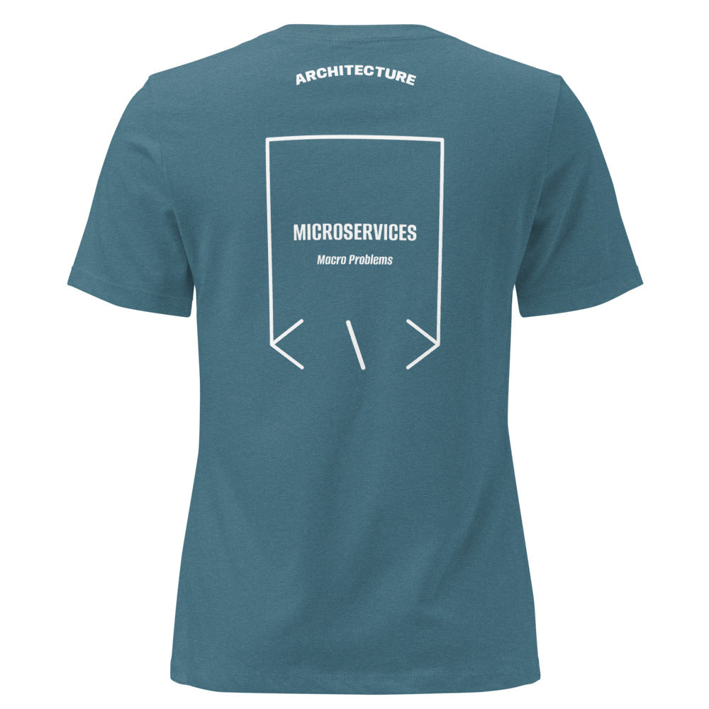 Microservices — Heather Deep Teal White back mockup