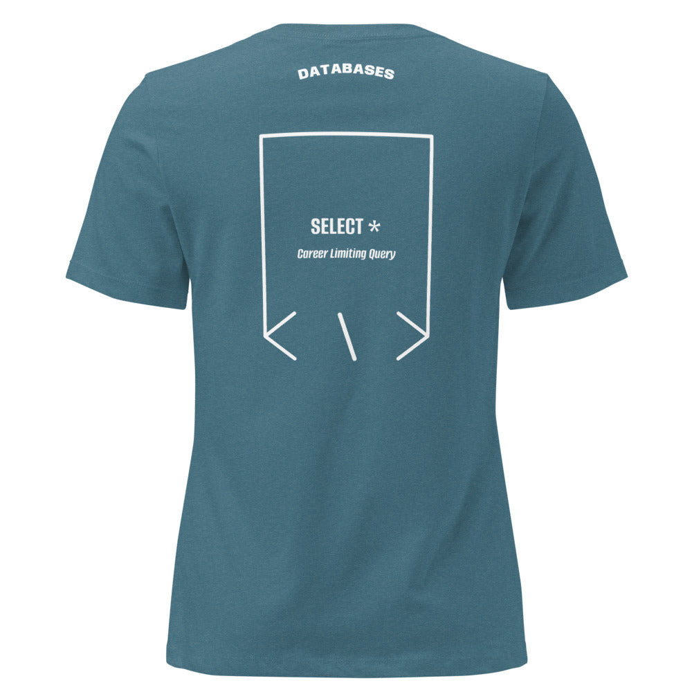 SELECT * — Heather Deep Teal White back mockup