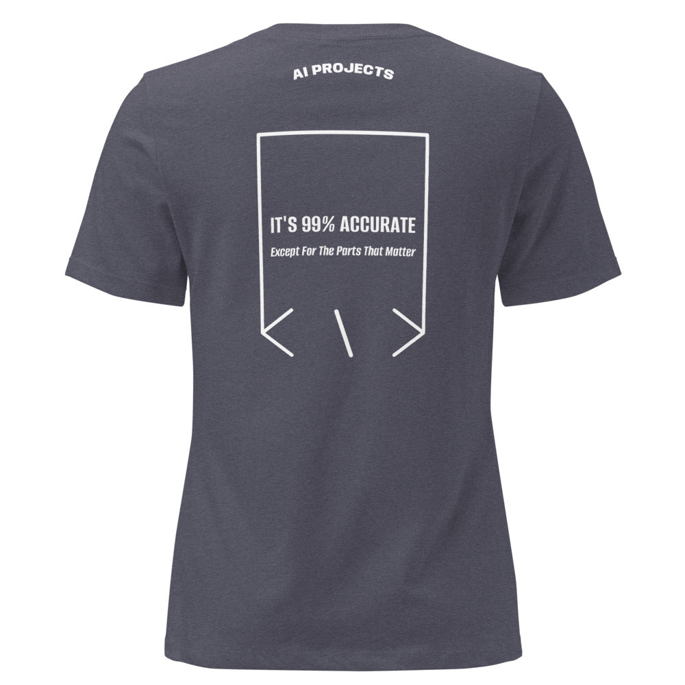 It's 99% Accurate — secondary back mockup