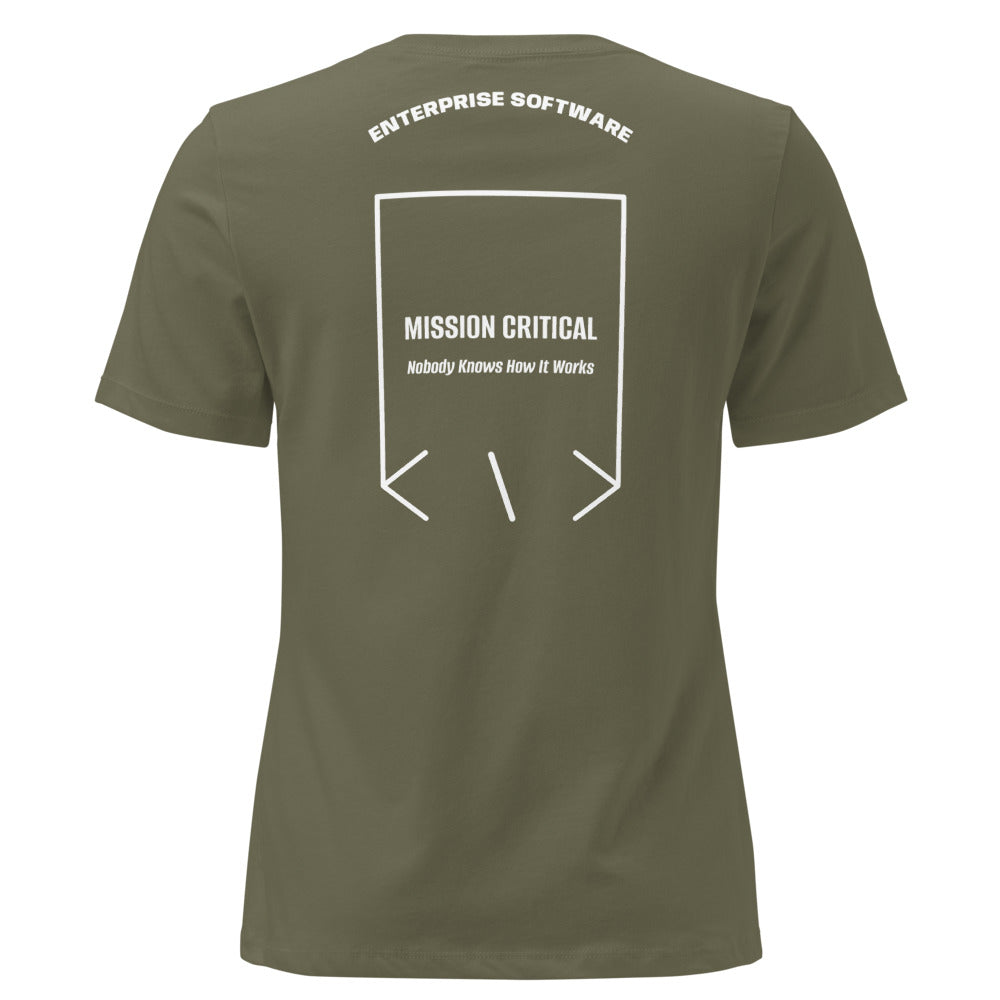 Mission Critical — secondary back mockup