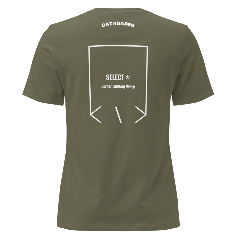 SELECT * — secondary back mockup