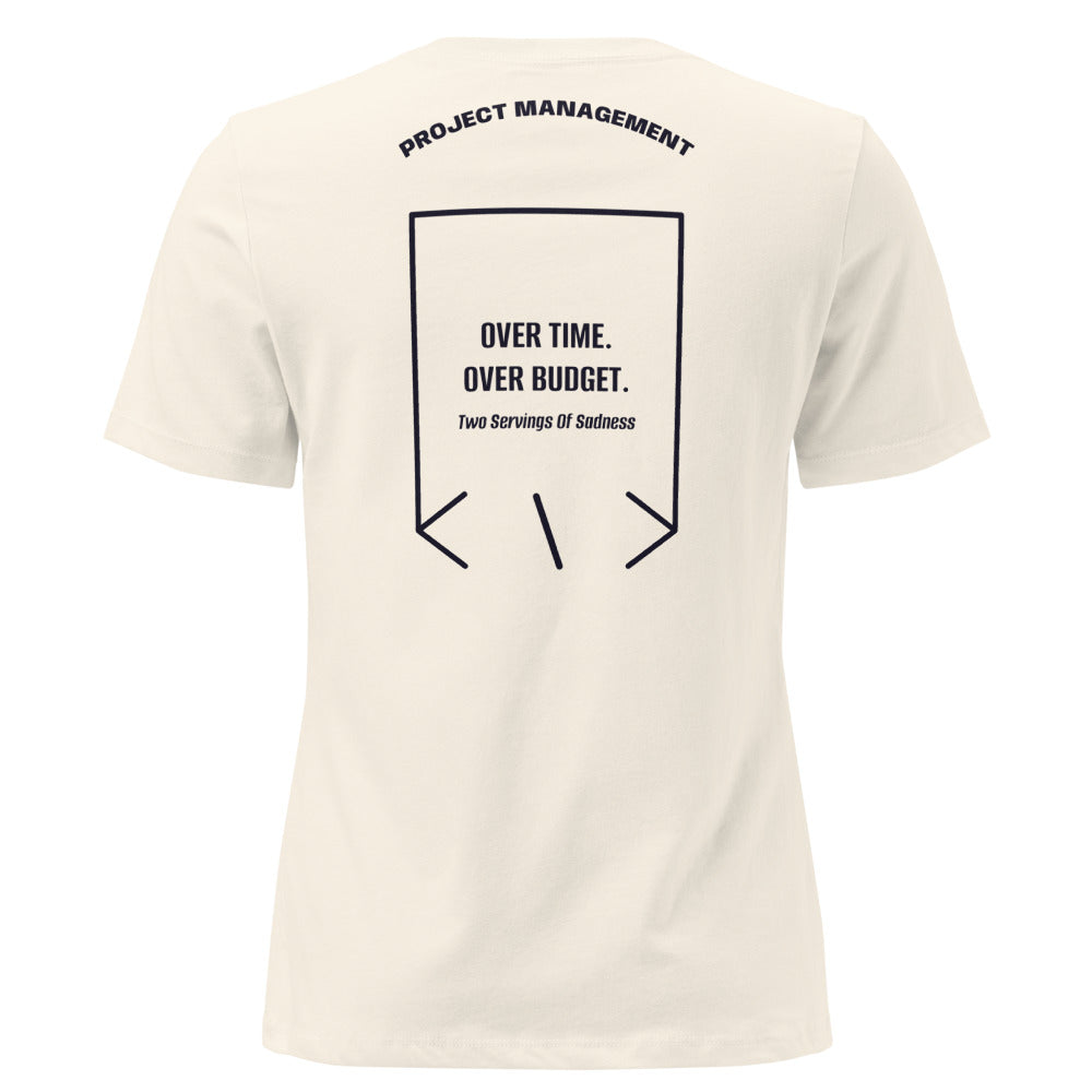 Over Time. Over Budget. — Natural Navy back mockup