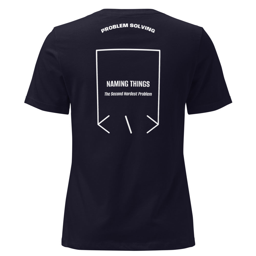 Naming Things — Navy White back mockup