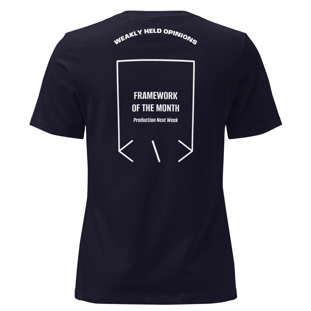 Framework Of The Month — Navy White back mockup
