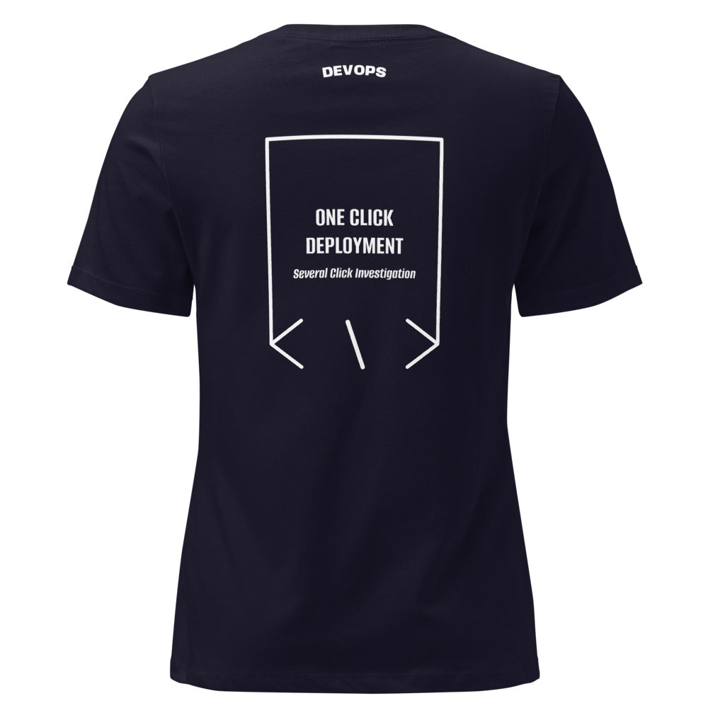One Click Deployment — Navy White back mockup
