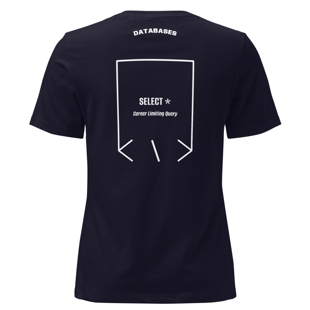 SELECT * — Navy White back mockup