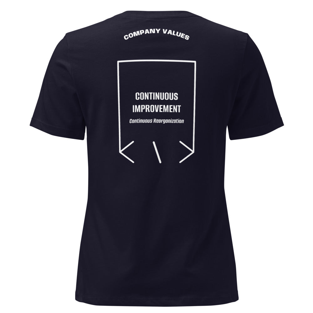 Continuous Improvement — Navy White back mockup