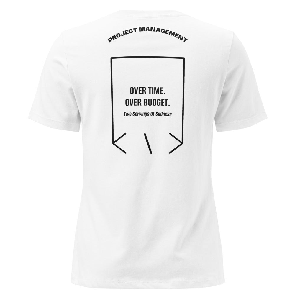 Over Time. Over Budget. — White Black back mockup
