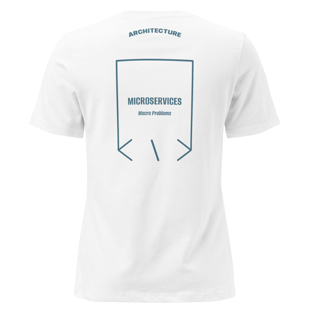 Microservices — White Heather Deep Teal back mockup