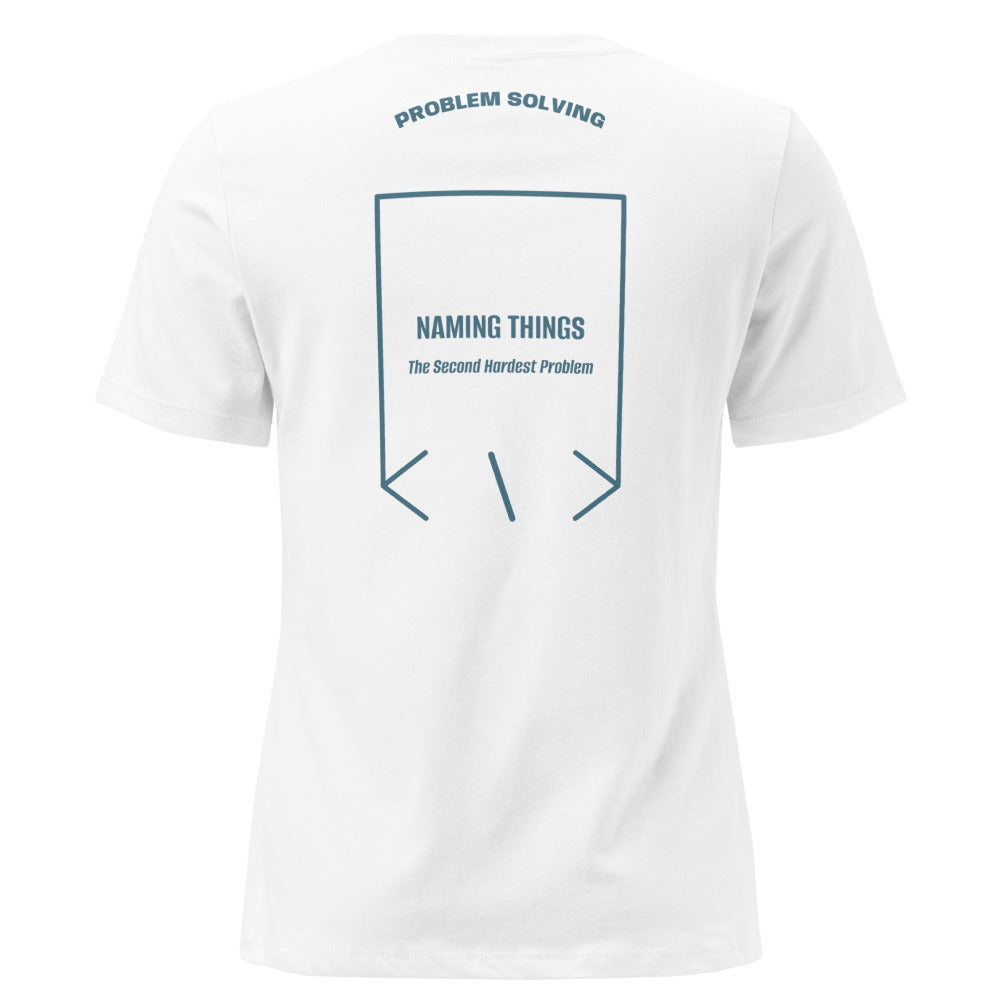 Naming Things — White Heather Deep Teal back mockup