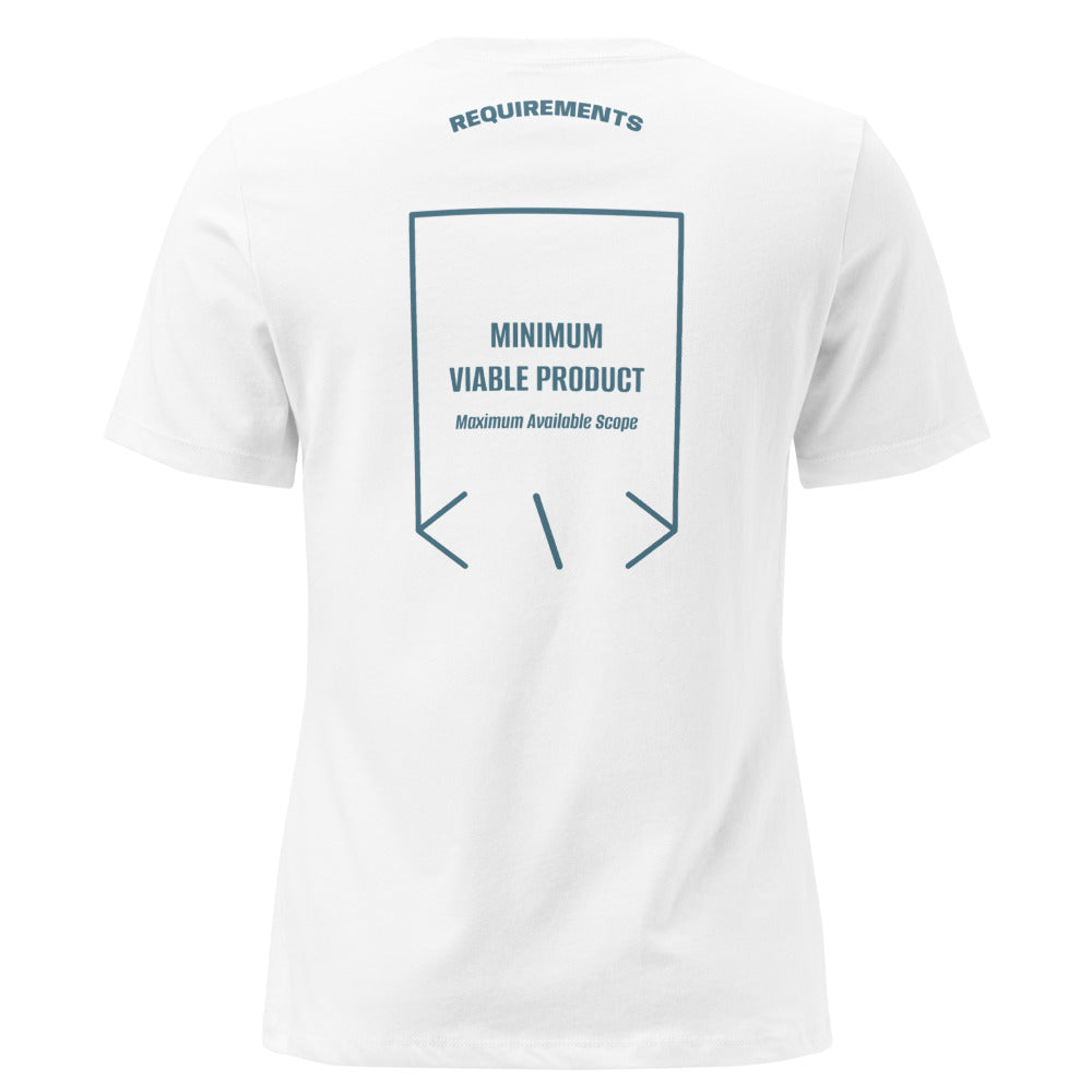 Minimum Viable Product — secondary back mockup