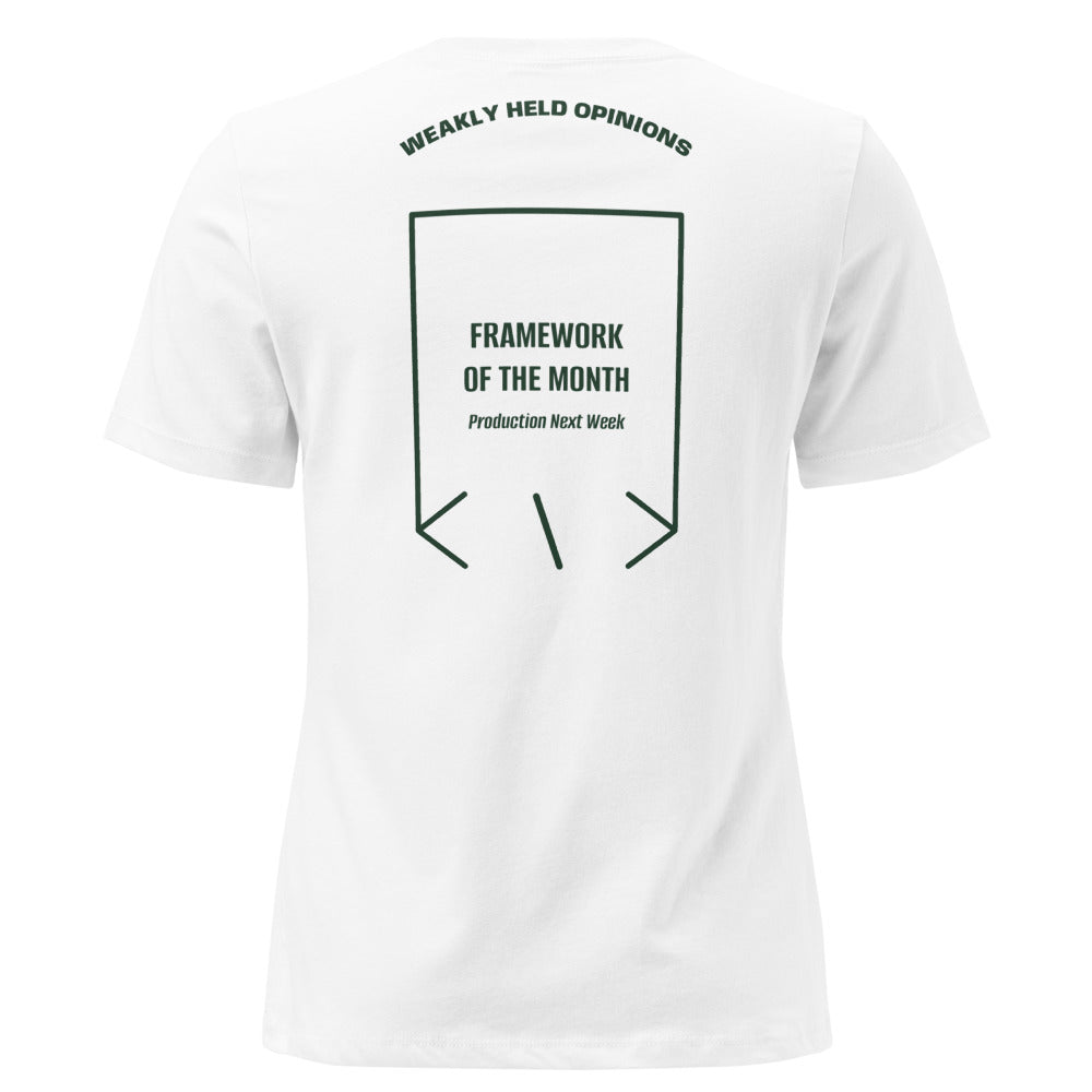 Framework Of The Month — White Forest Green back mockup
