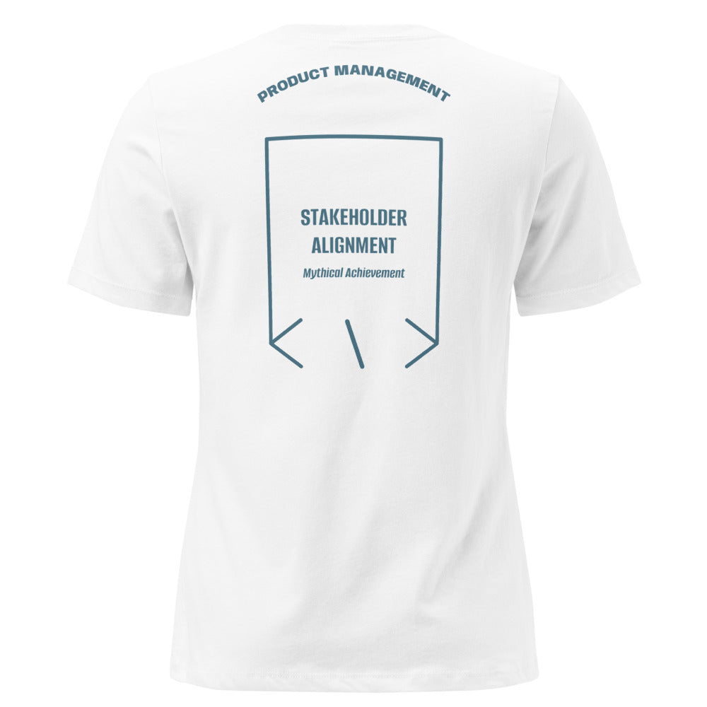 Stakeholder Alignment — secondary back mockup