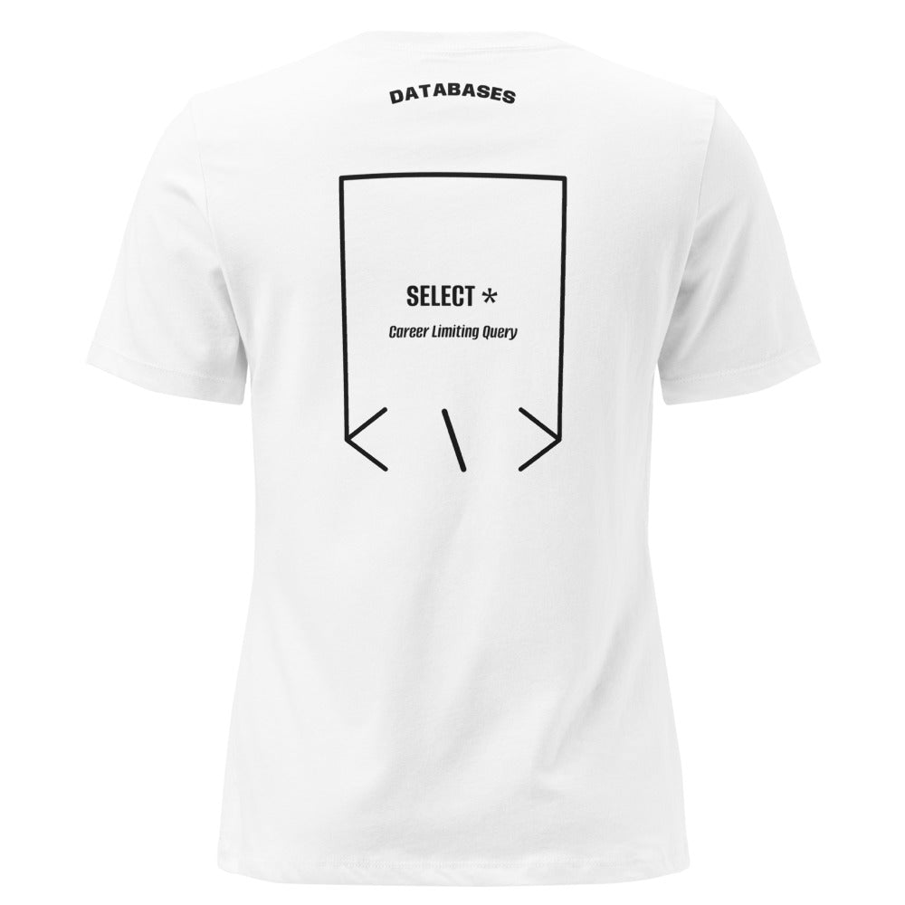 SELECT * — White Black back mockup