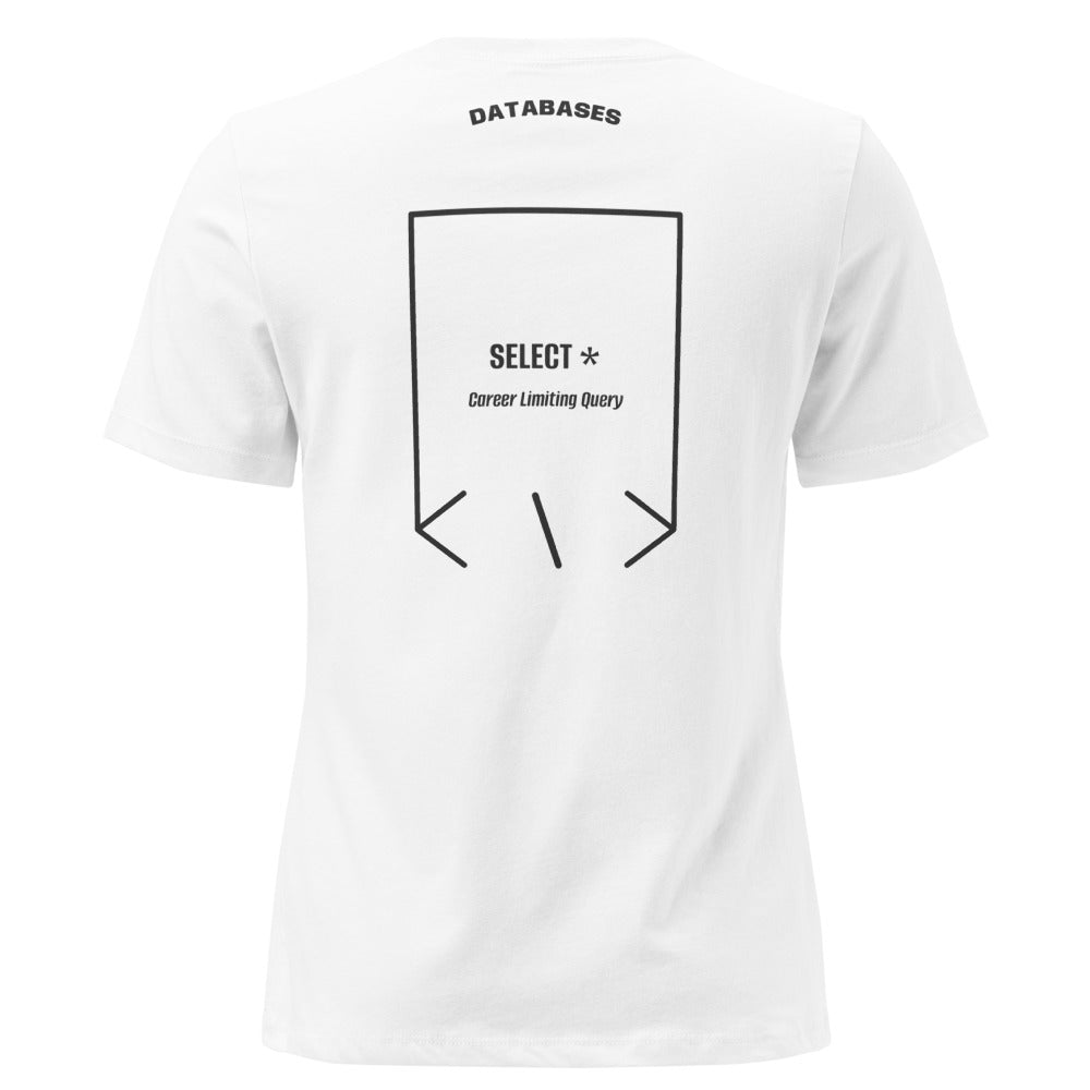 SELECT * — White Dark Grey Heather back mockup