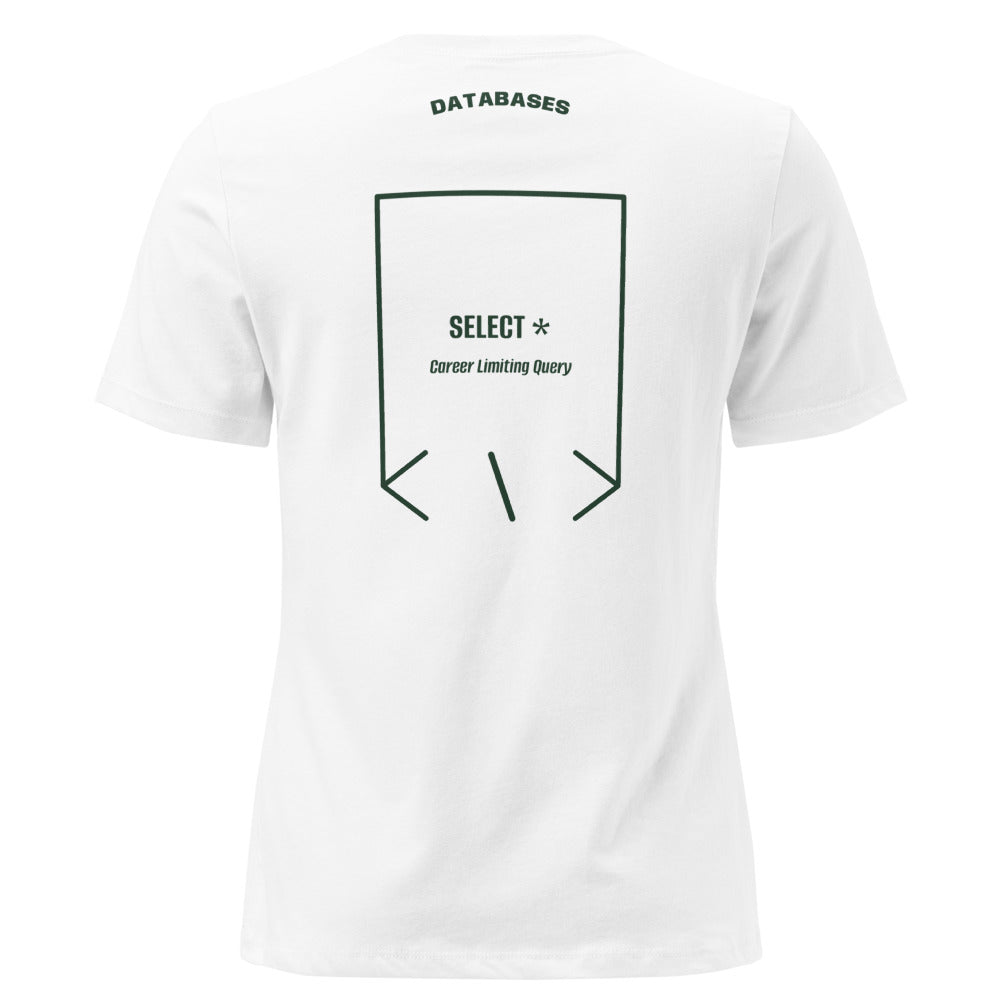 SELECT * — White Forest Green back mockup