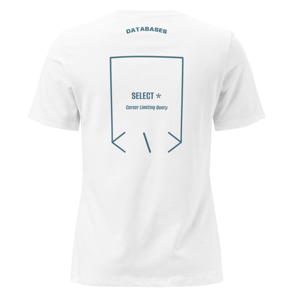 SELECT * — White Heather Deep Teal back mockup
