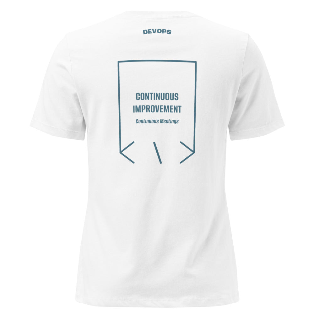 Continuous Improvement — White Heather Deep Teal back mockup