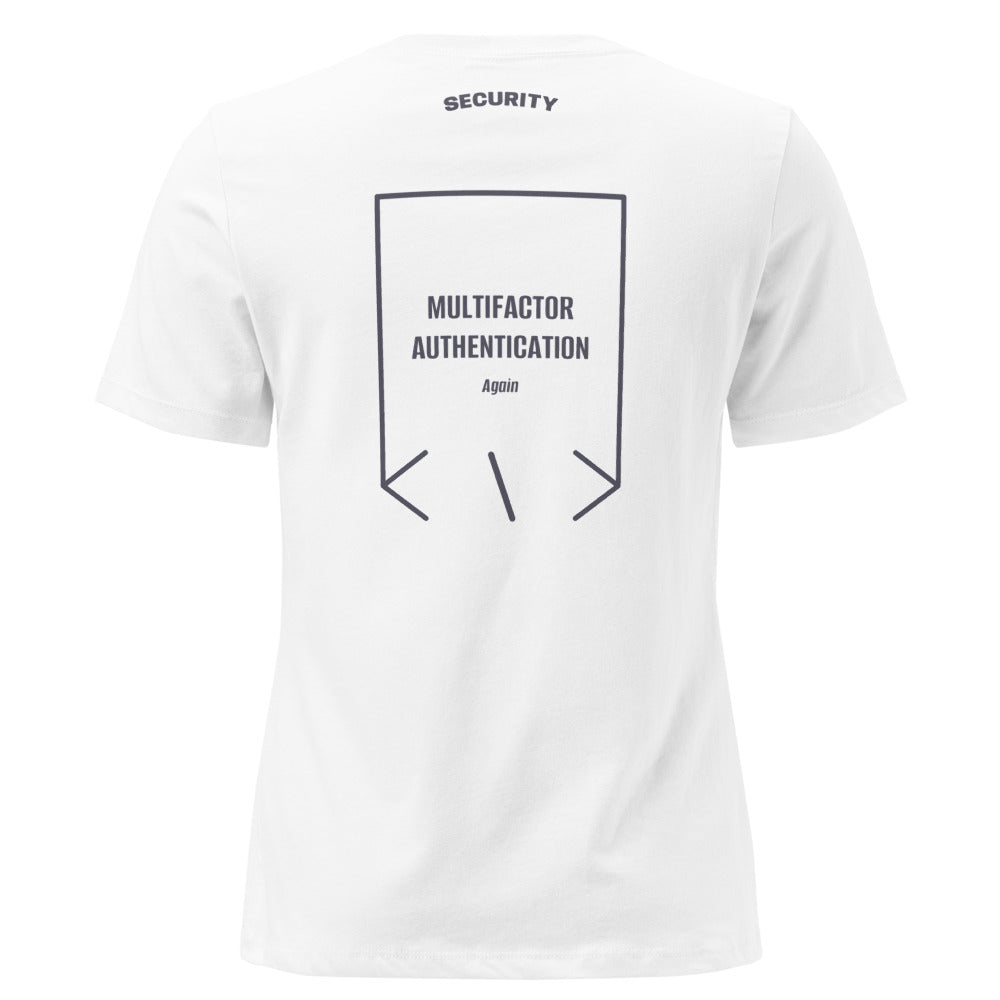 Multifactor Authentication — secondary back mockup
