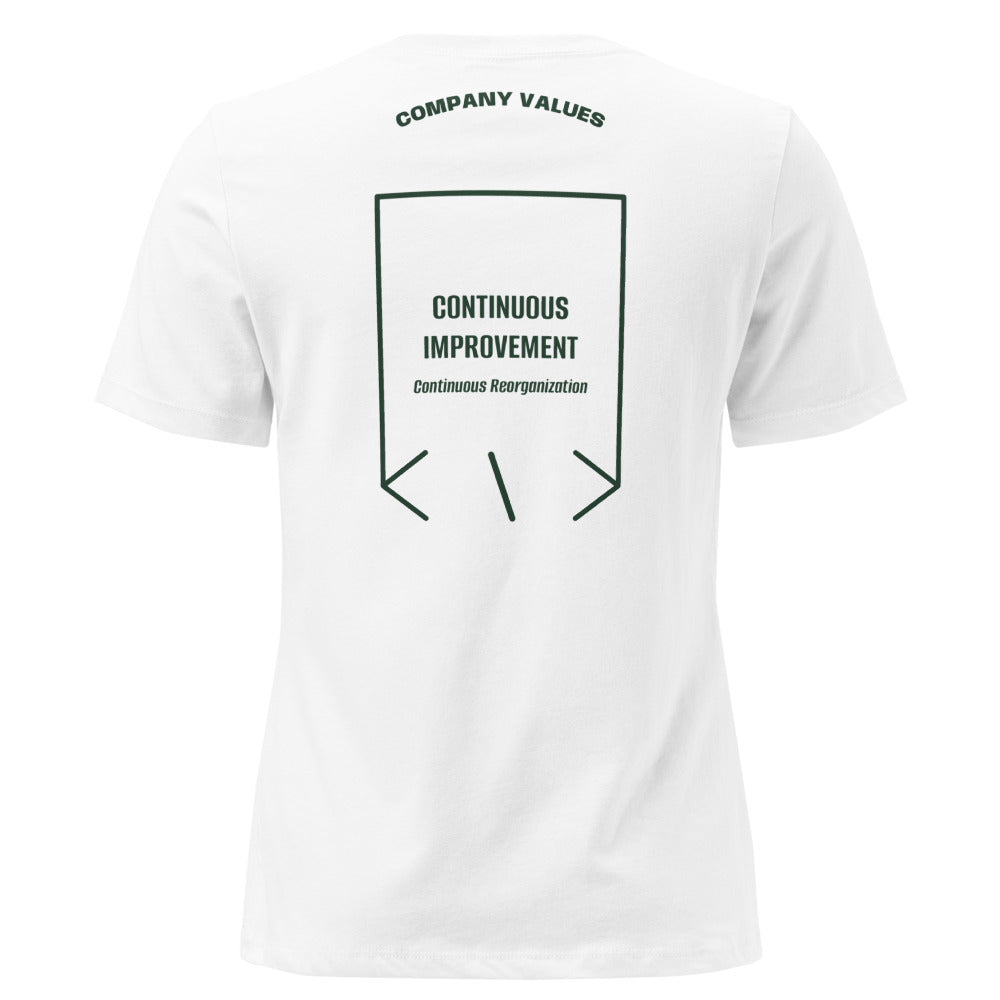 Continuous Improvement — White Forest Green back mockup